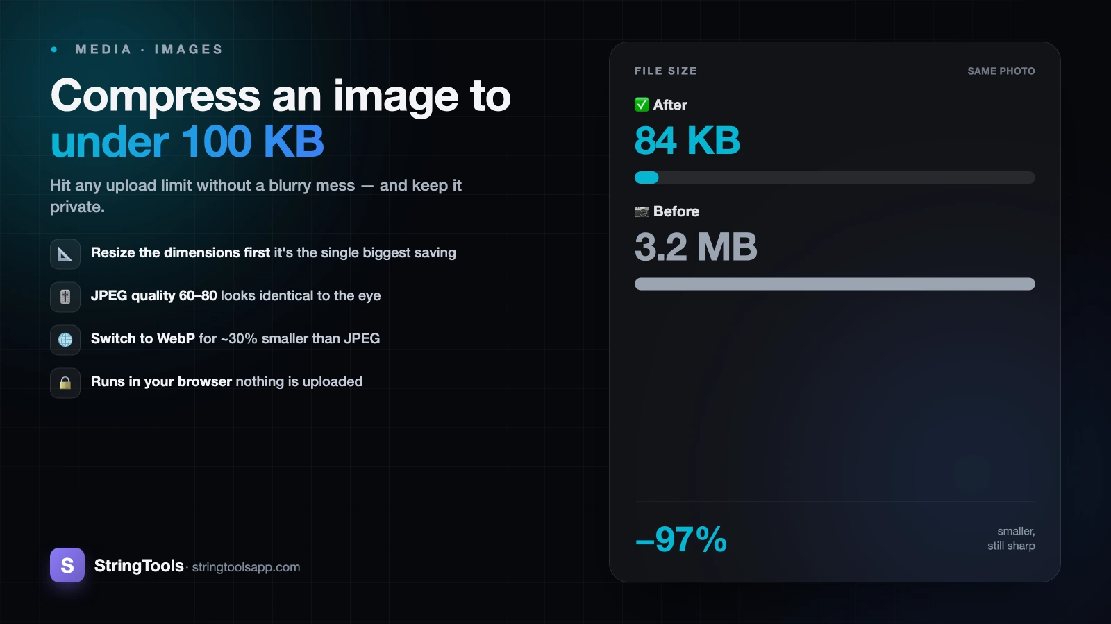 How to Compress an Image to Under 100 KB — cover illustration