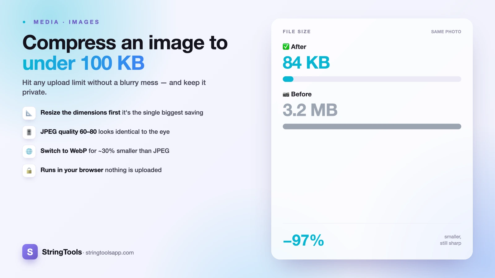 How to Compress an Image to Under 100 KB — cover illustration