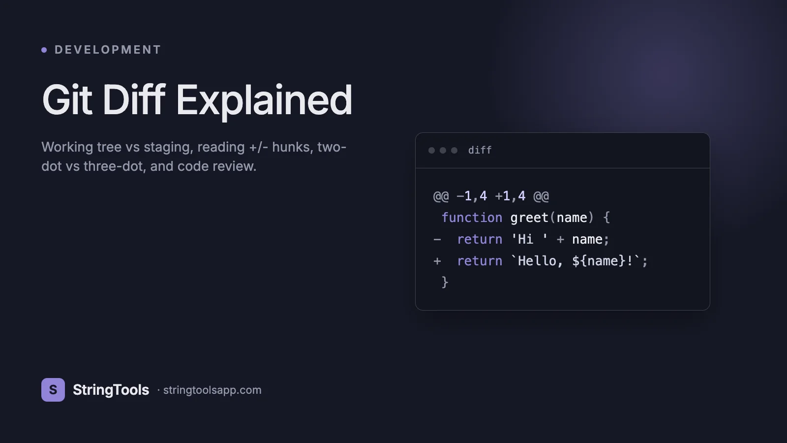 Git Diff Explained 2026: Master Code Reviews and Change Analysis — cover