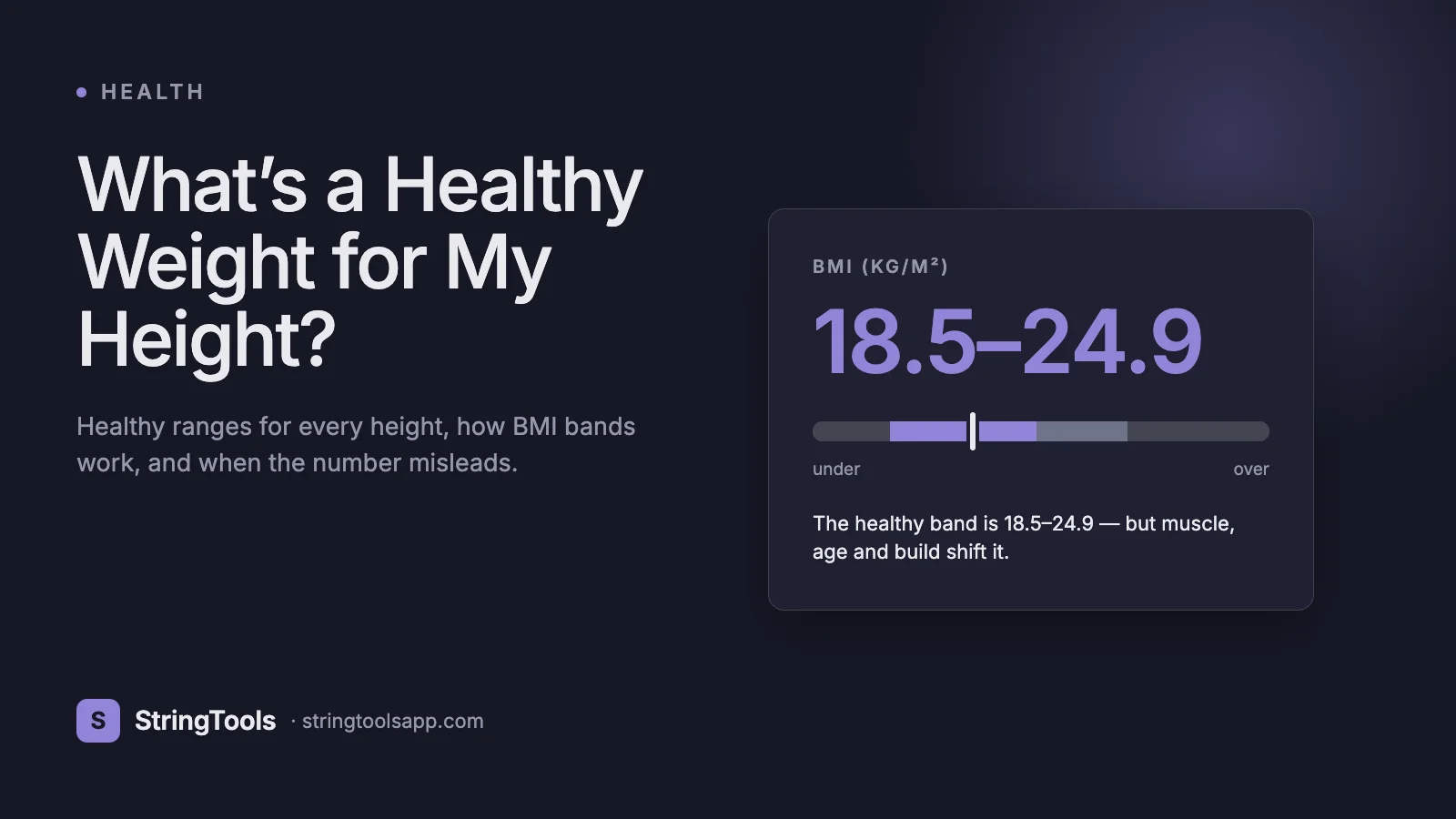 What's a Healthy Weight for My Height? Charts, BMI Ranges & What They Miss — cover