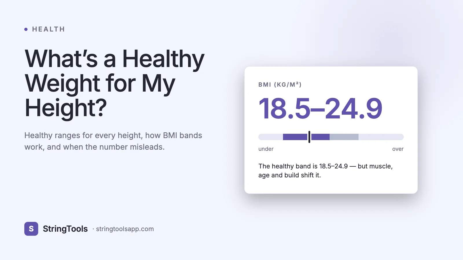 What's a Healthy Weight for My Height? Charts, BMI Ranges & What They Miss — cover