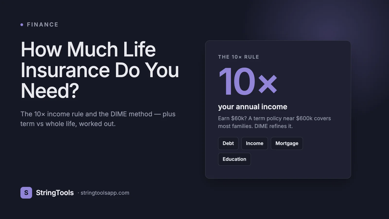 How Much Life Insurance Do You Actually Need? — cover