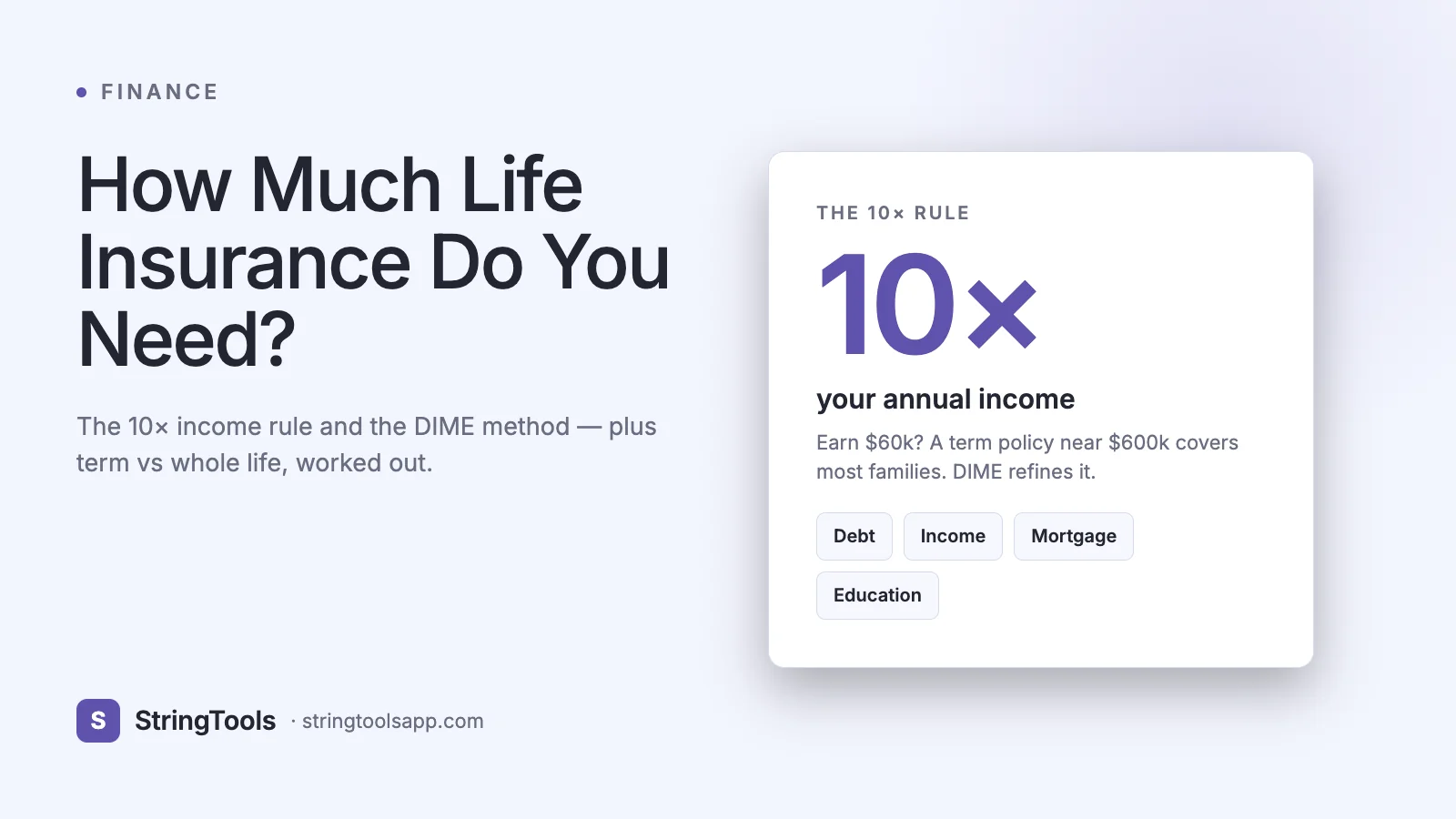 How Much Life Insurance Do You Actually Need? — cover