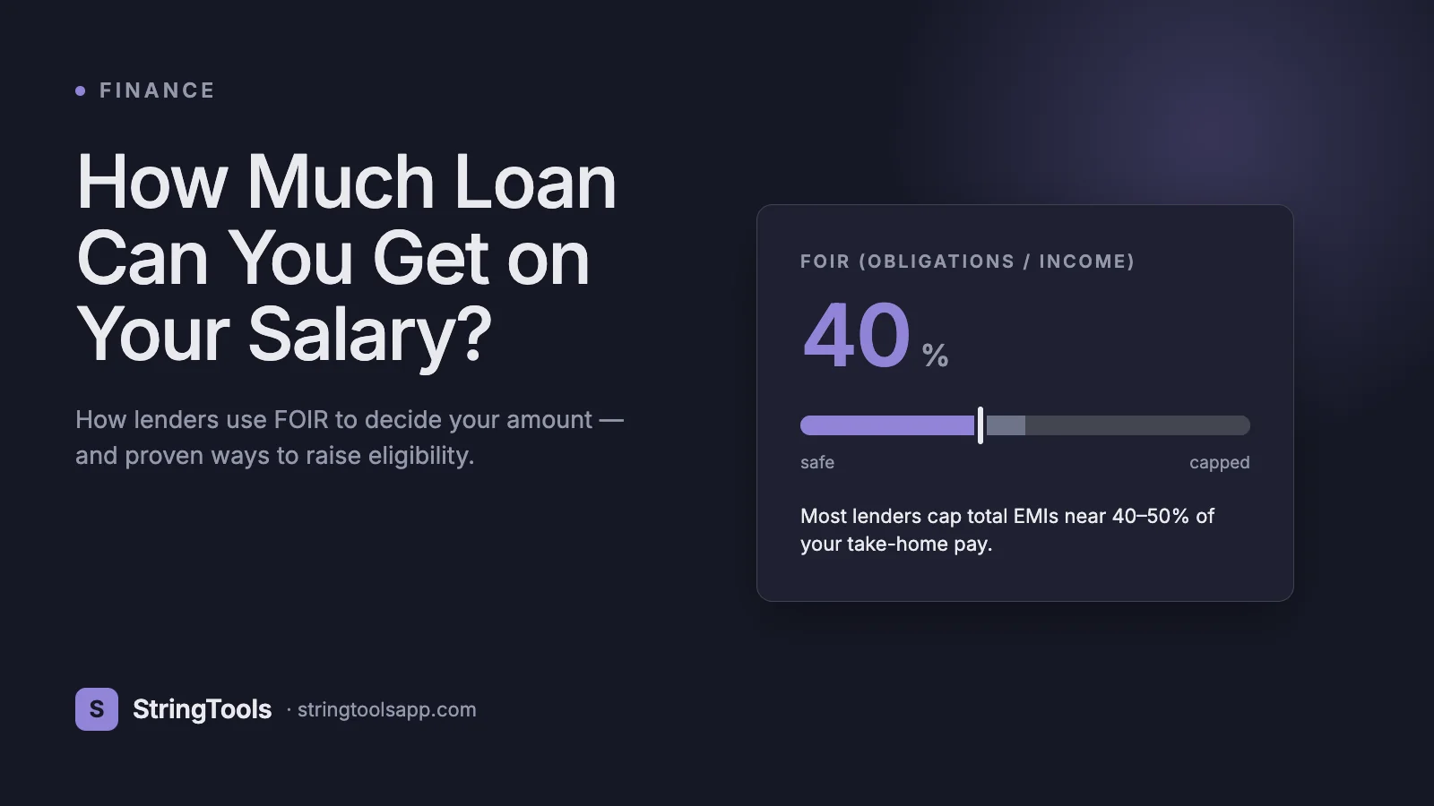 How Much Loan Can You Get on Your Salary? FOIR Explained — cover