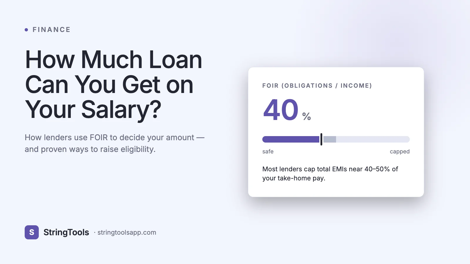 How Much Loan Can You Get on Your Salary? FOIR Explained — cover