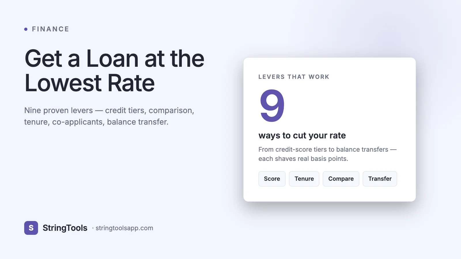 How to Get a Loan at the Lowest Interest Rate: 9 Levers That Actually Work — cover