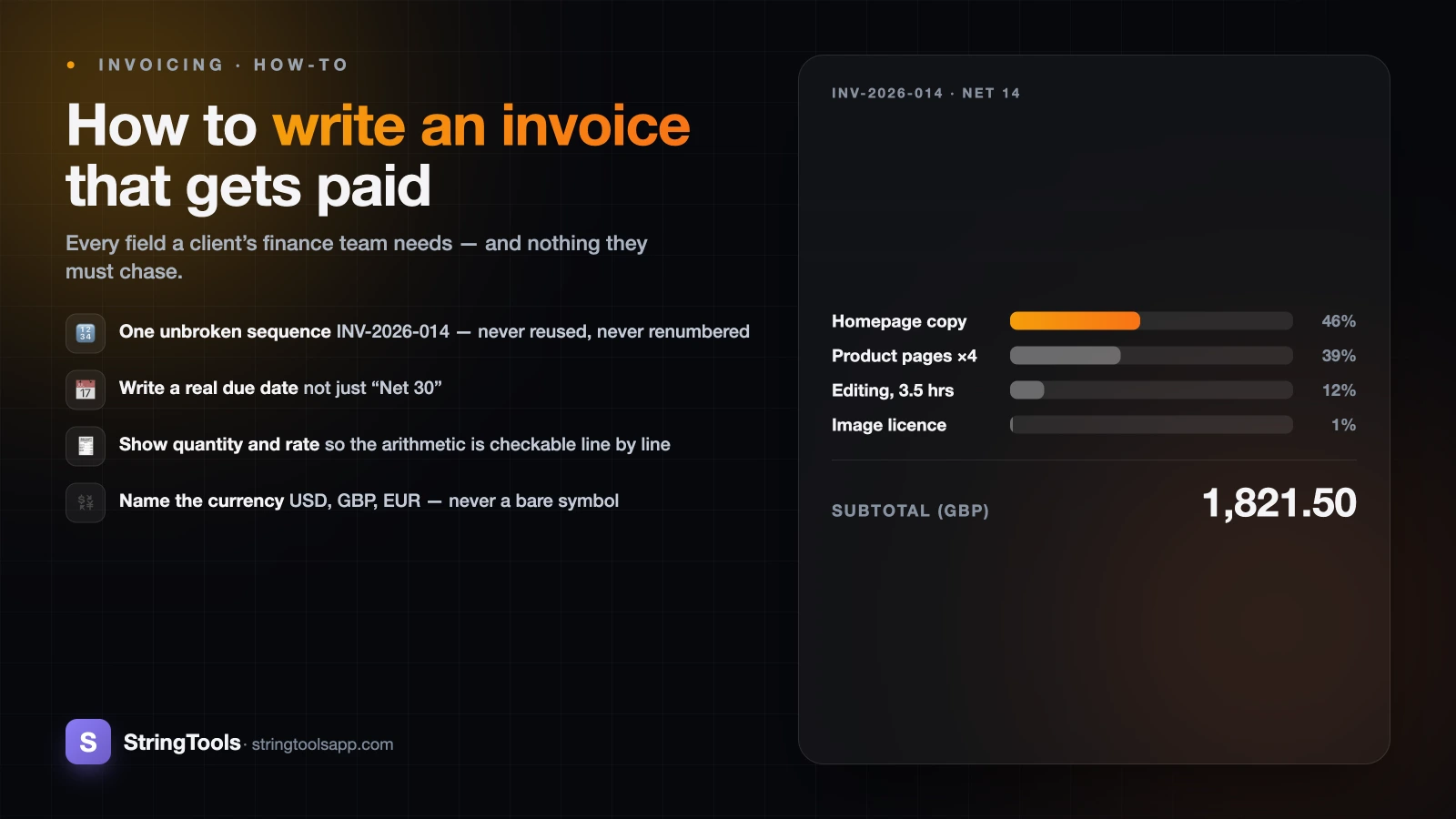 How to Write an Invoice (Freelancer's Guide) — cover illustration