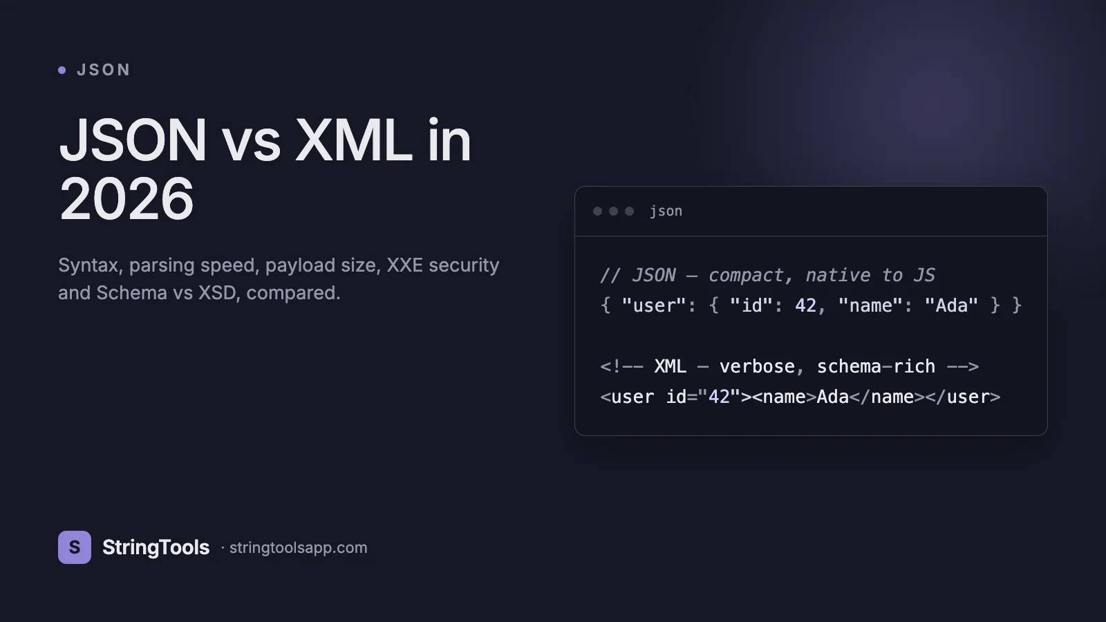 JSON vs XML in 2026: Performance, Security, and When to Use Each — cover