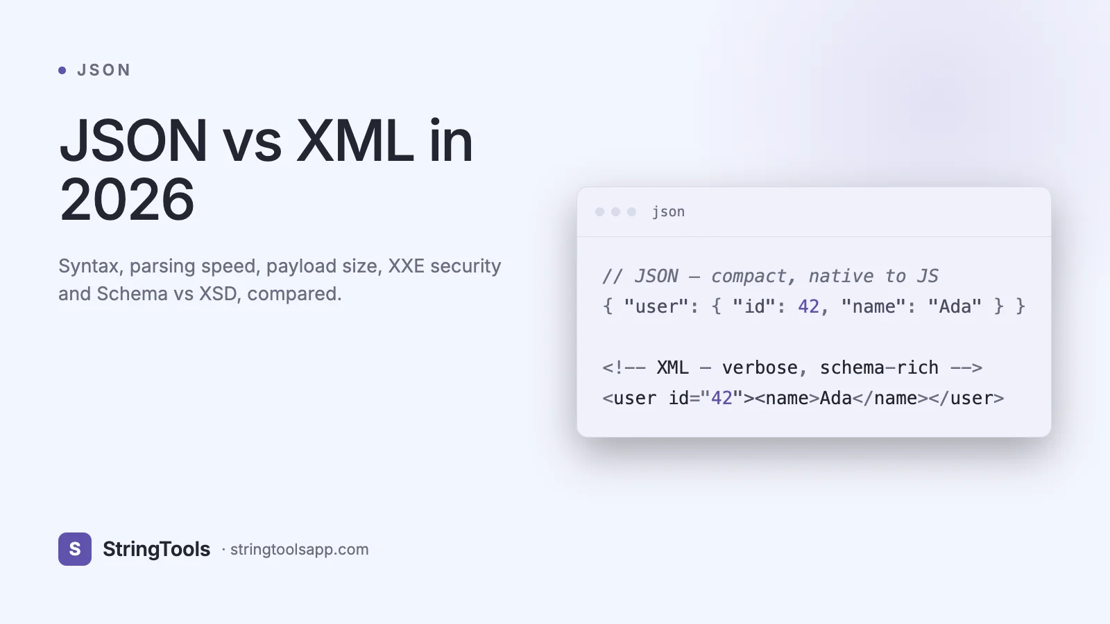 JSON vs XML in 2026: Performance, Security, and When to Use Each — cover