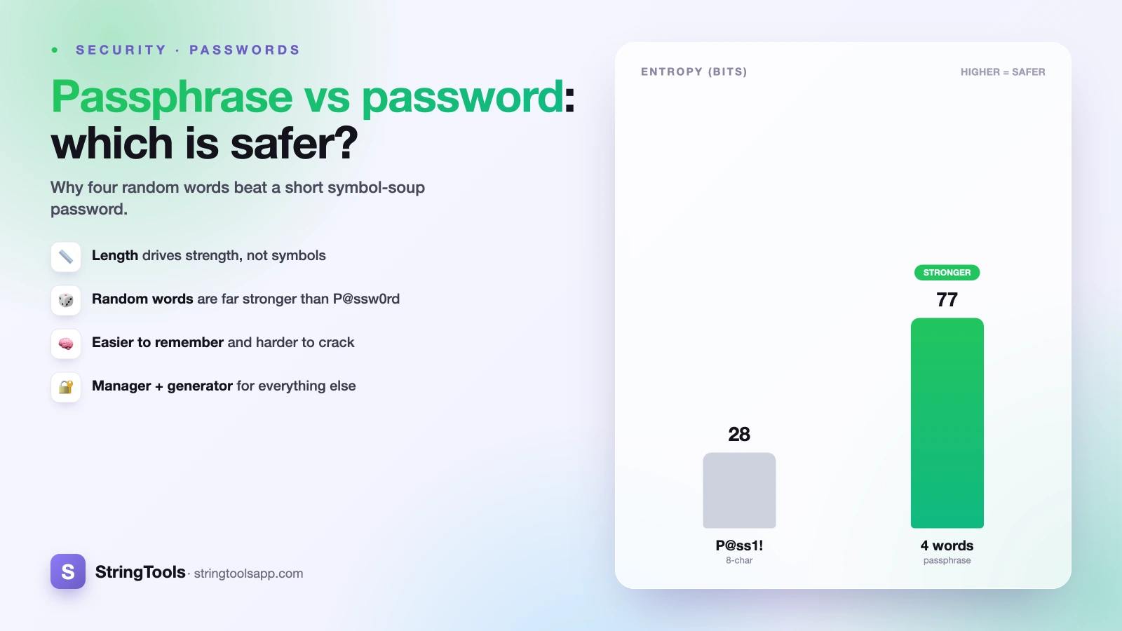 Passphrase vs Password: Which Is Safer? — cover illustration