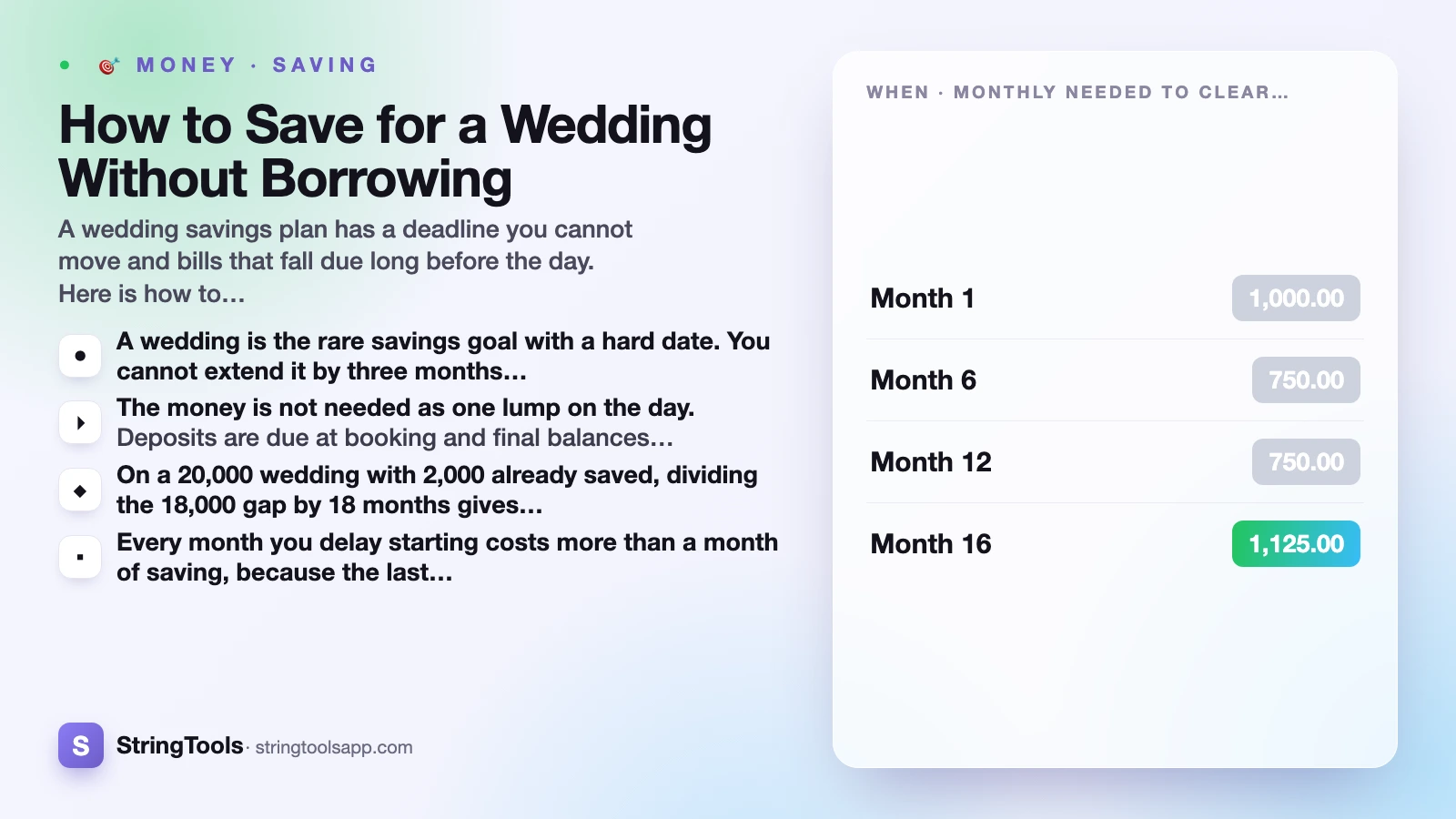 How to Save for a Wedding Without Borrowing — cover illustration
