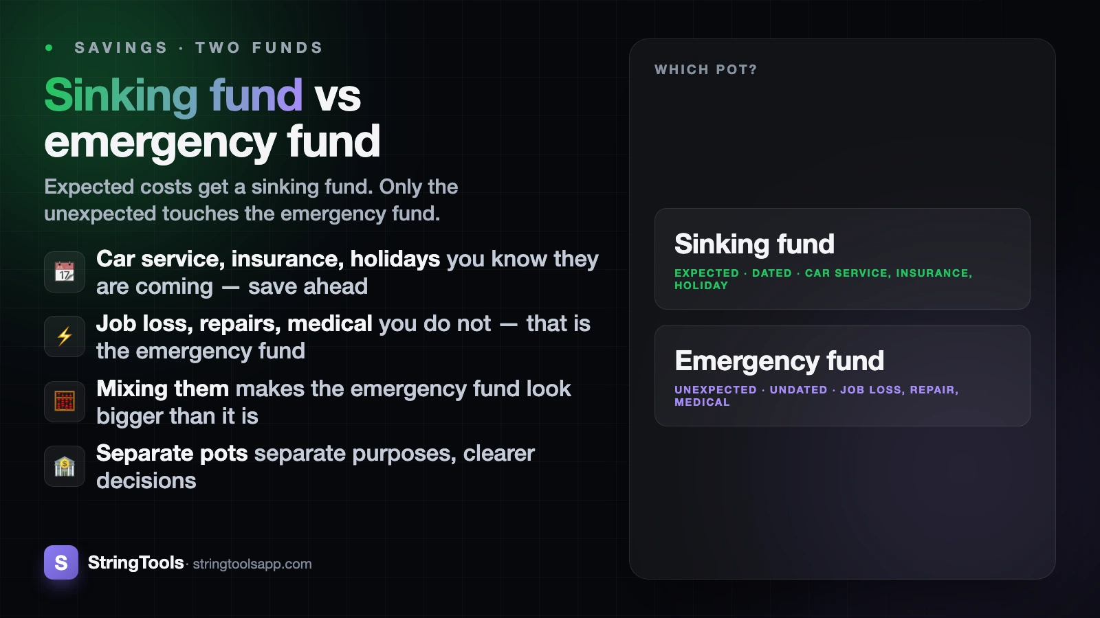 Sinking Fund vs Emergency Fund: Which Do You Actually Need? — cover illustration