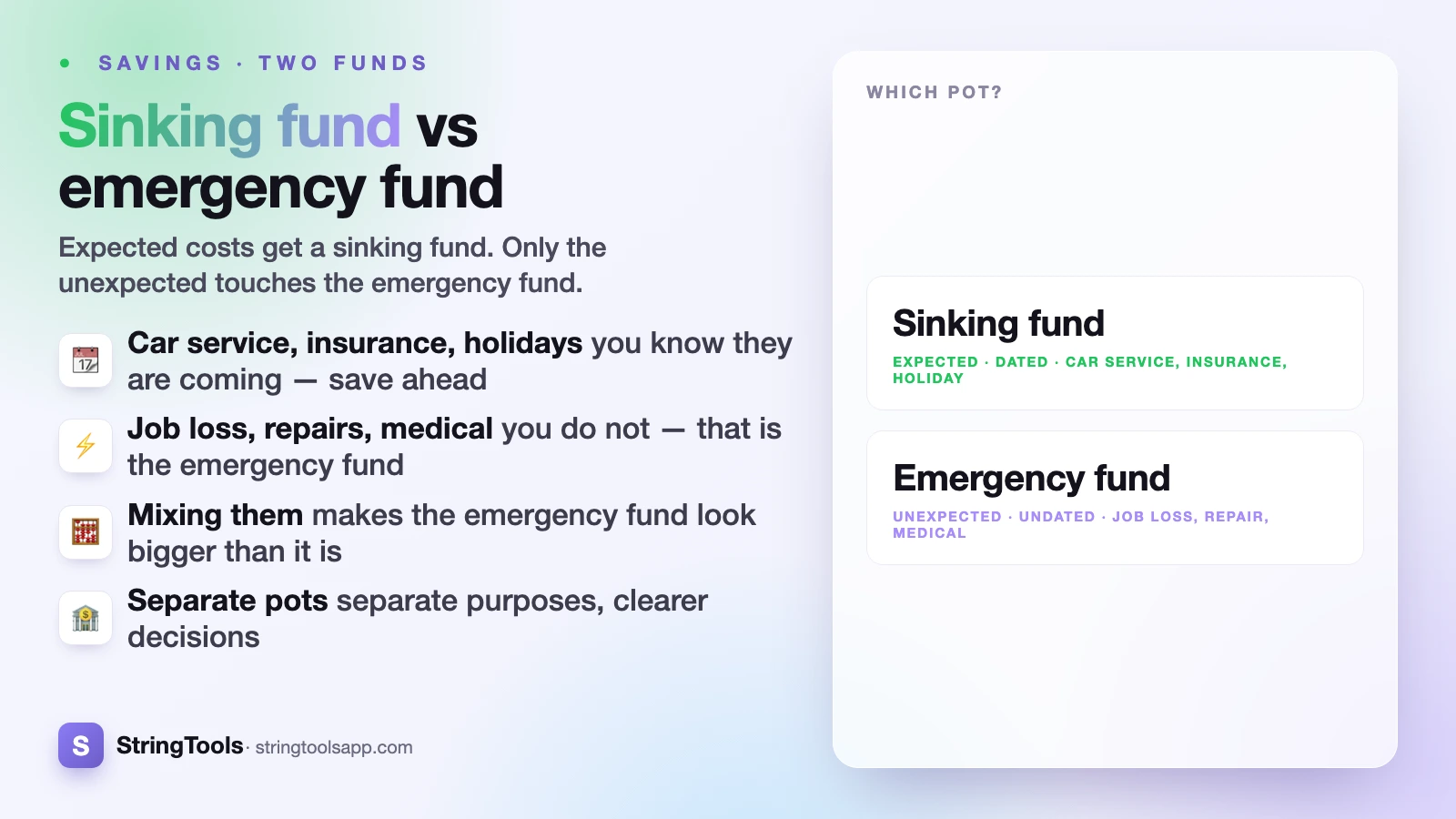 Sinking Fund vs Emergency Fund: Which Do You Actually Need? — cover illustration