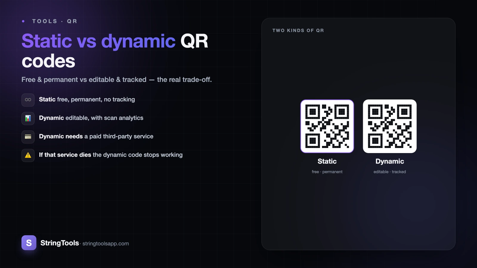 Static vs Dynamic QR Codes: Which Do You Need? — cover illustration