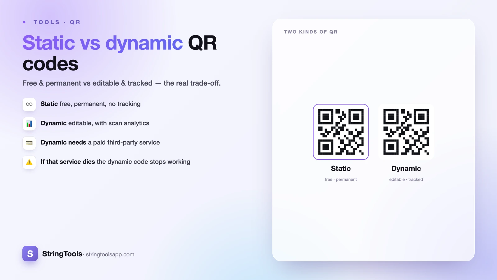 Static vs Dynamic QR Codes: Which Do You Need? — cover illustration