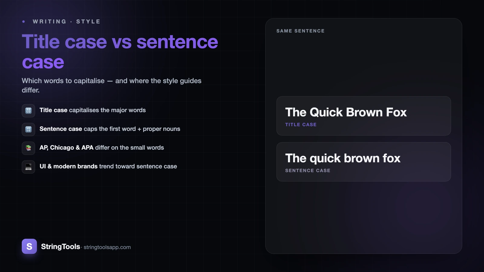 Title Case vs Sentence Case: Rules That Trip People Up — cover illustration