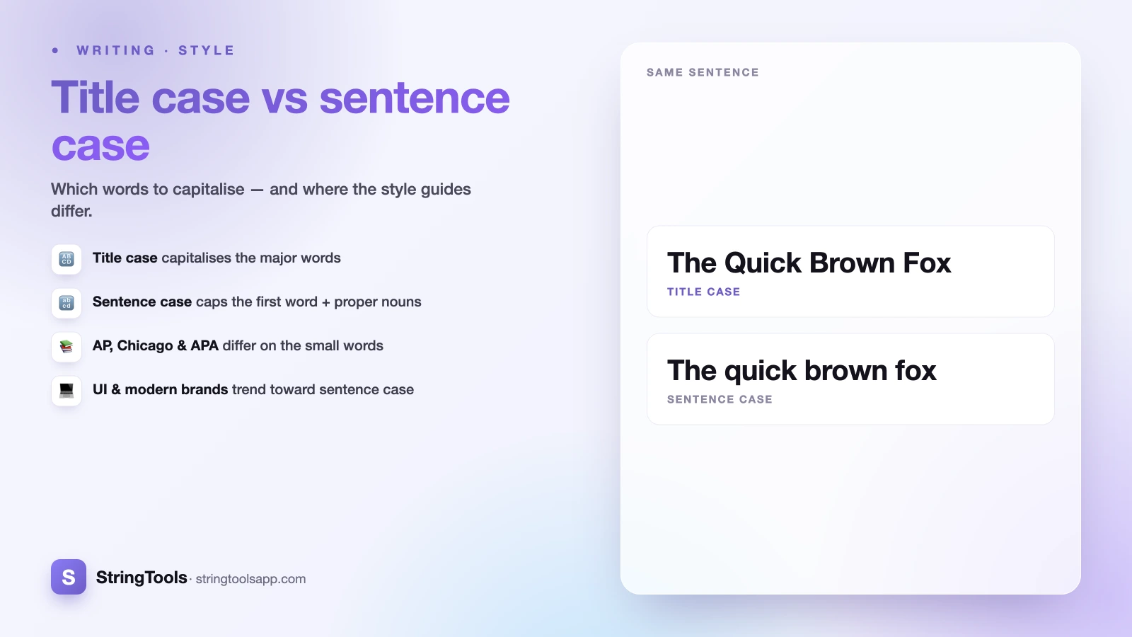 Title Case vs Sentence Case: Rules That Trip People Up — cover illustration