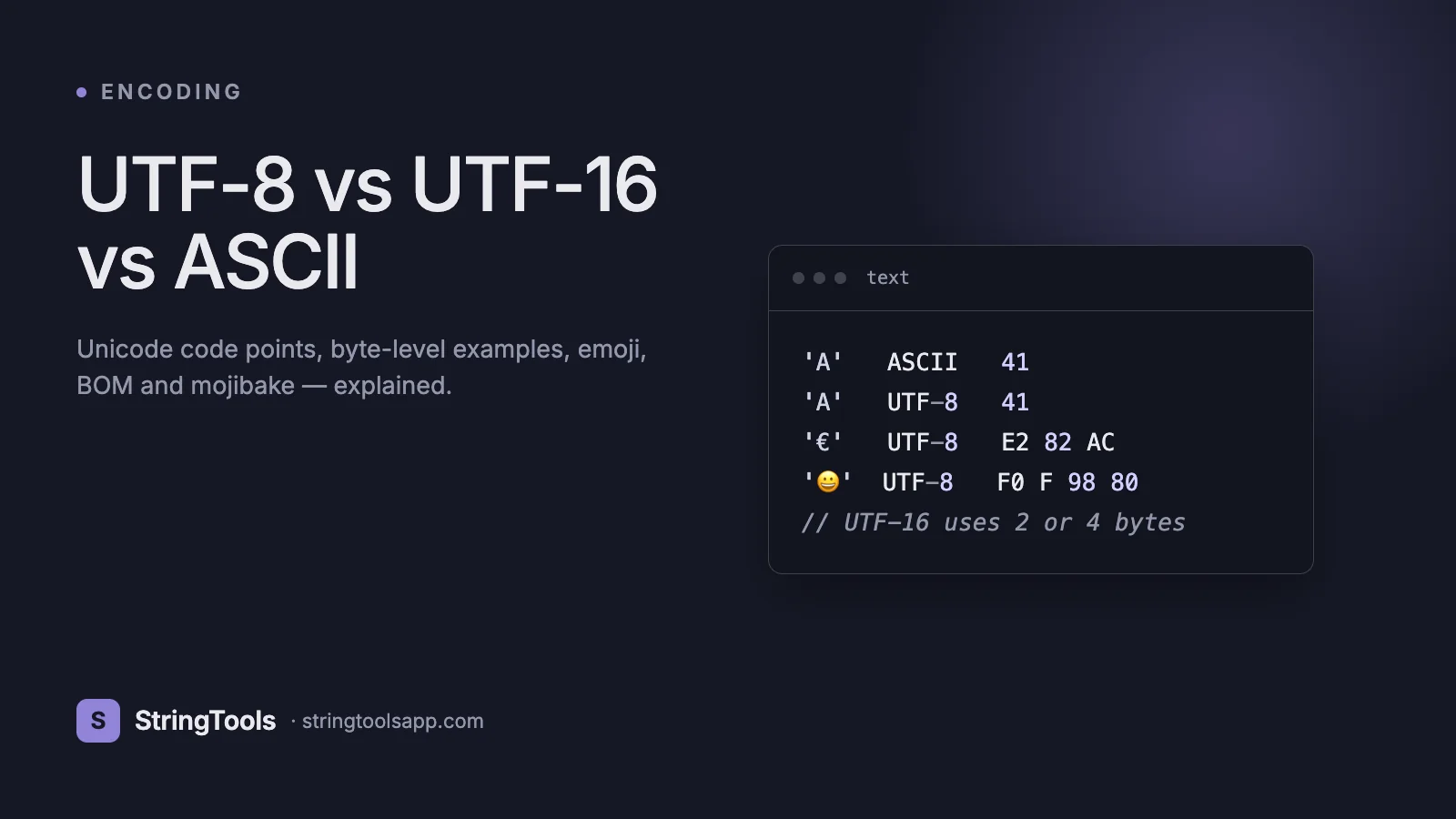 UTF-8 vs UTF-16 vs ASCII: Character Encoding Explained — cover